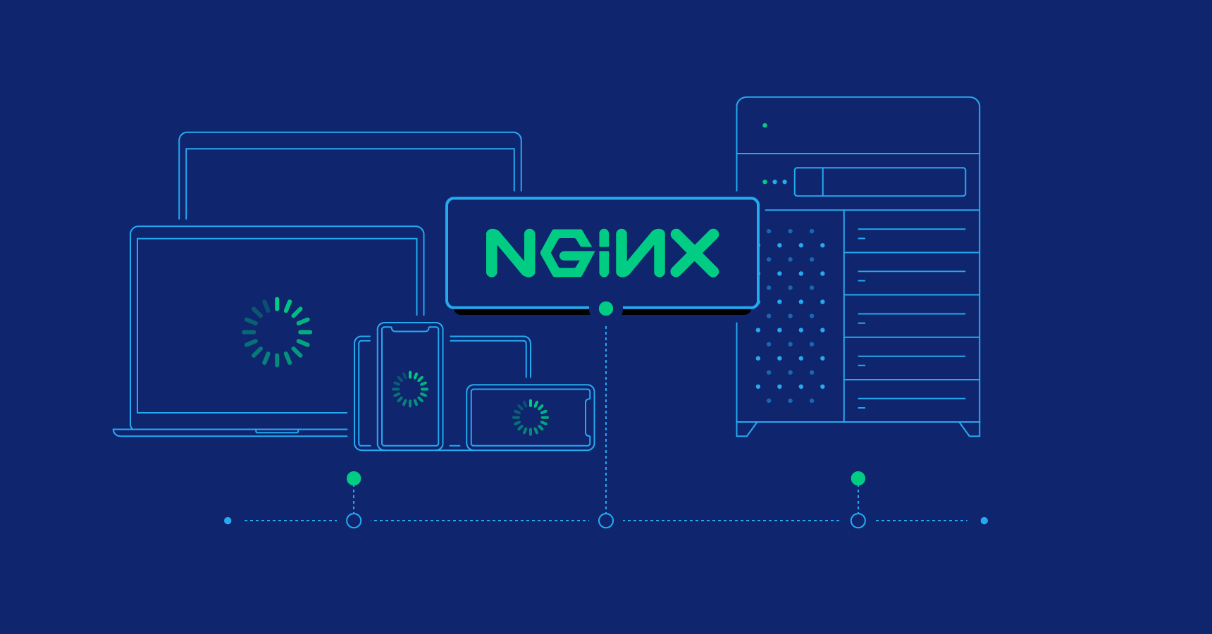 Как установить Nginx на Linux-сервер: пошаговая инструкция